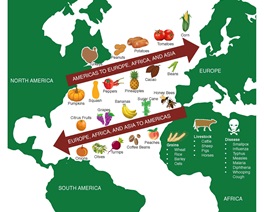 Map showing Columbian Exchange